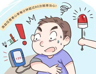 沒(méi)有癥狀的高血壓，最可怕!