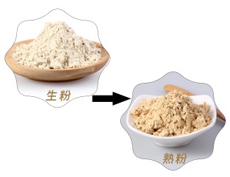 三七粉有生熟之分，該如何正確服用?